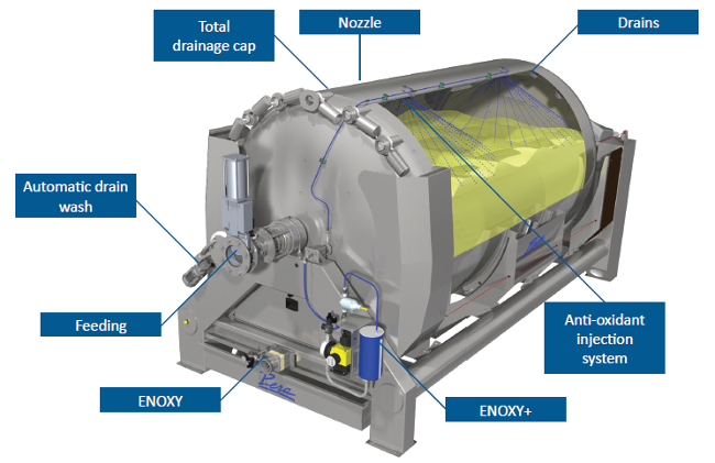 Pneumatic press - technical details